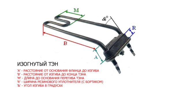 ТЭН 251260 стиральной машины Asko/Gorenje 2000W